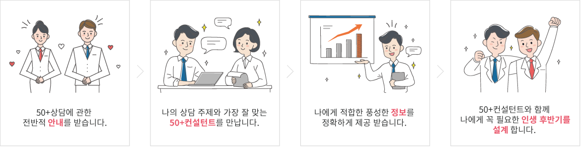 50+종합상담 사진