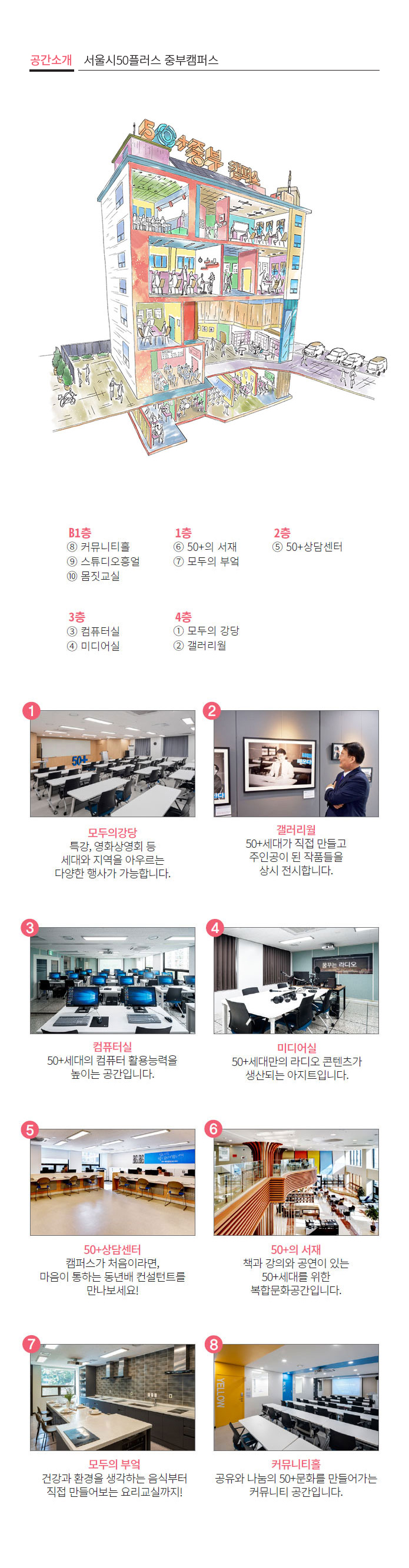 중부캠퍼스
