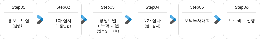 50+창업경진대회